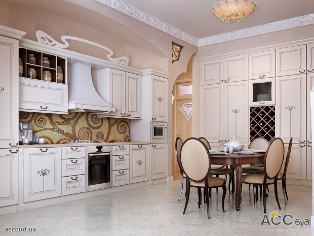 Орнамент из мозаики для кухни